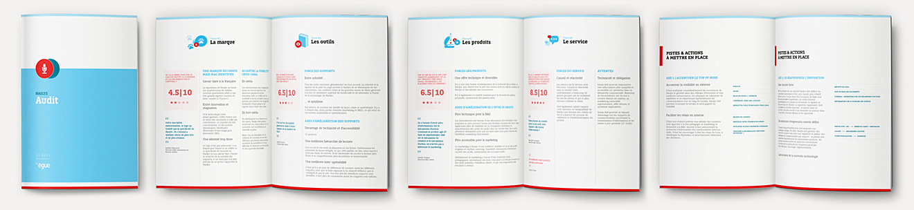 audit de la refonte de la marque naolys